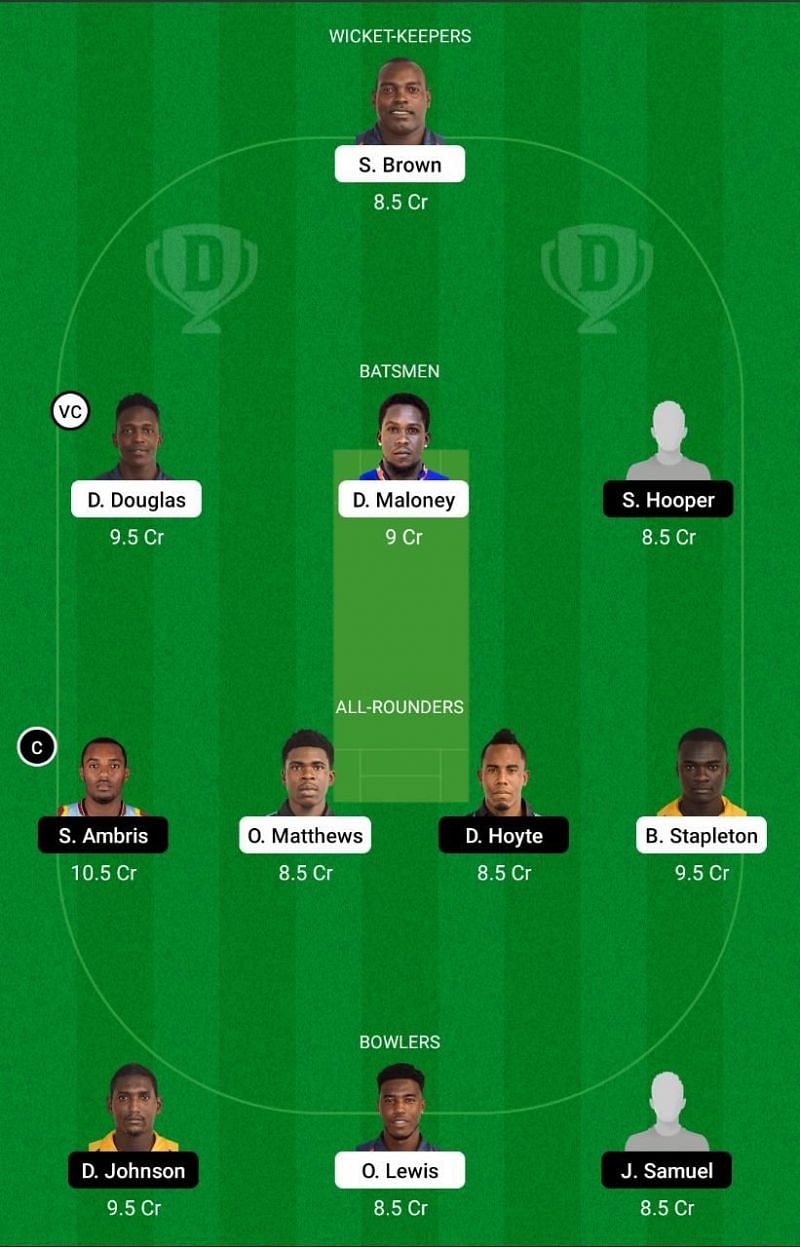LSH vs SPB Dream11 Team